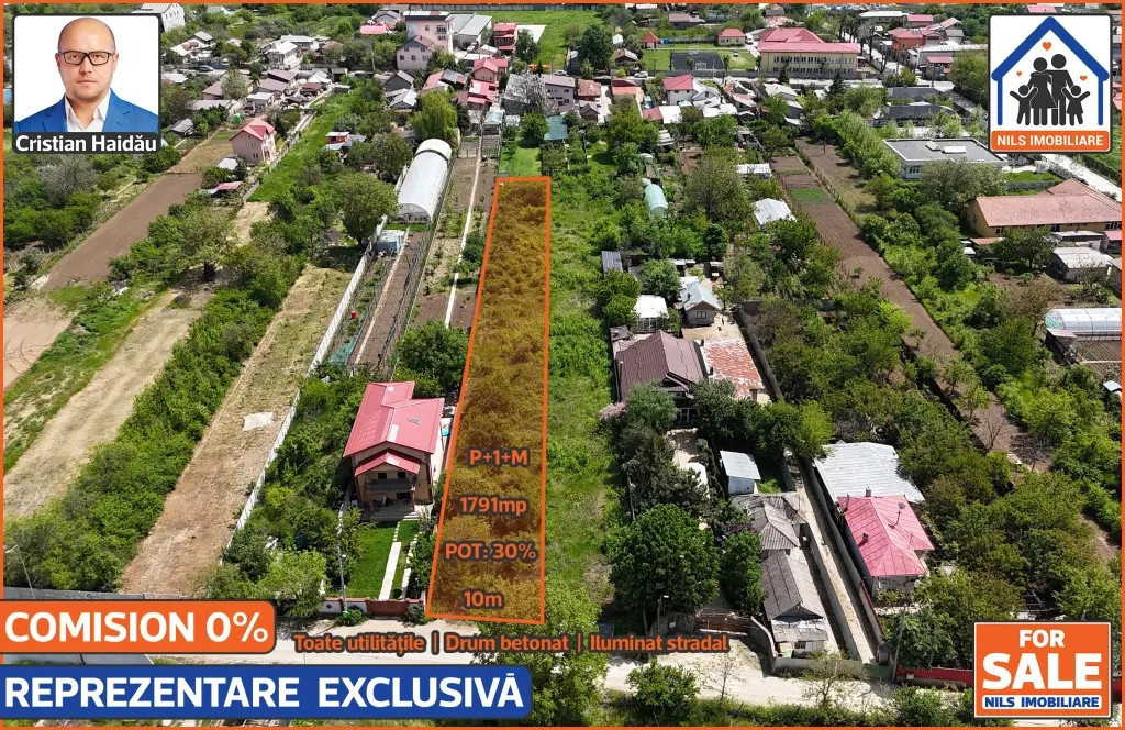 Teren (1791mp) cu toate utilitatile in Jilava Ilfov