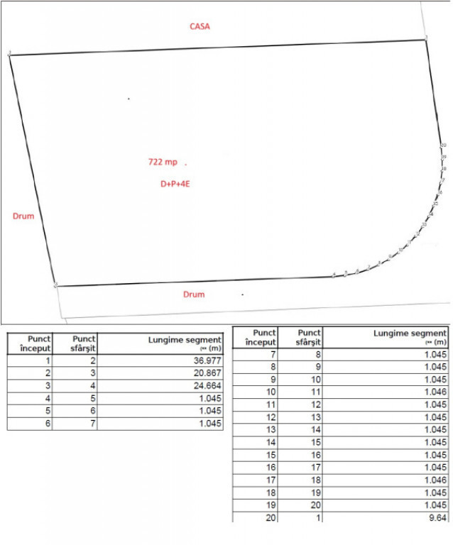 Teren Intravilan D+P+4E, 722 mp, zona Visan