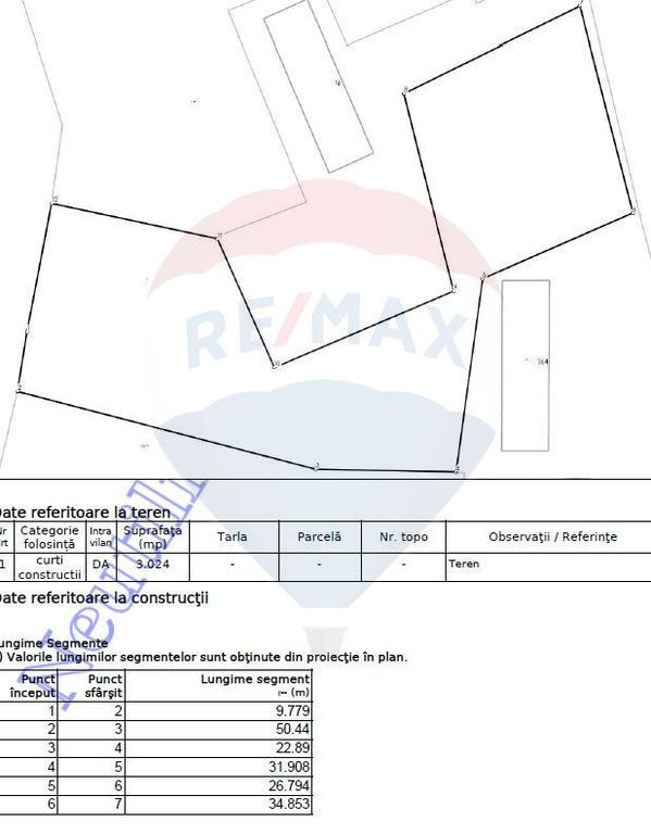 Teren de vanzare cu PUZ pentru Hale! 3000 MP