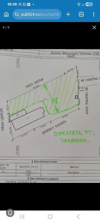 Teren pt construcții, zona centrala
