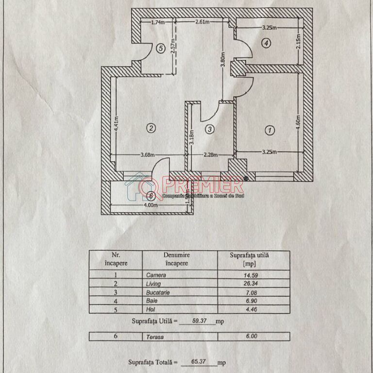 Oportunitate Spațiu de Birouri de Inchiriat – Zona