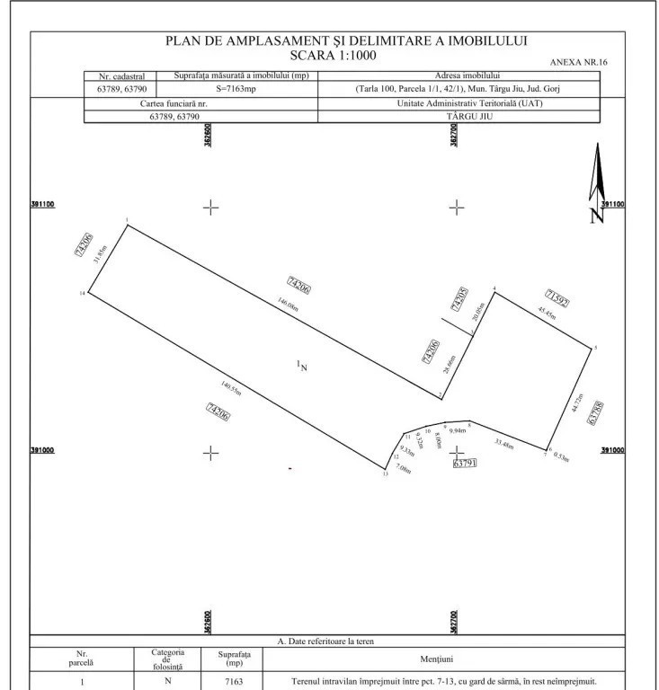 Teren de vanzare 7.163 MP zona CET Targu Jiu