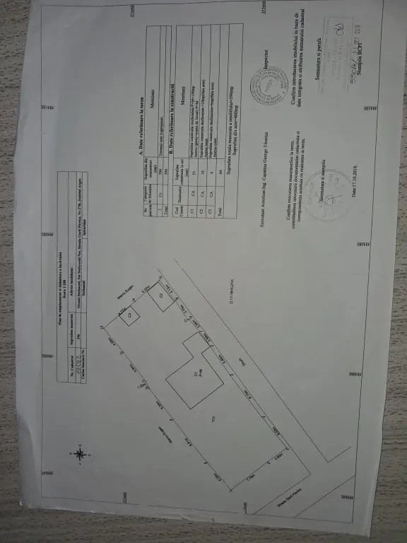 Casa de vanzare in zona Arges Mall