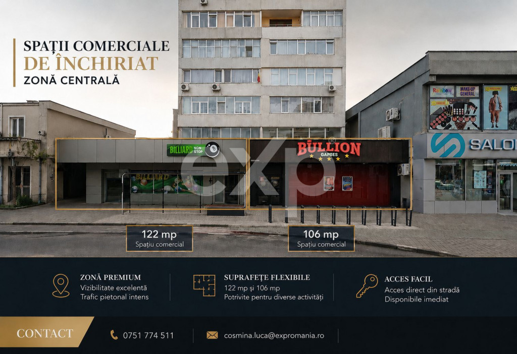 Inchiriere spatiu comercial Orizont - pozitionare excelentă