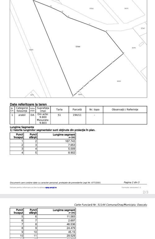 Teren intravilan 9800 mp - Dascalu - locuinte individuale