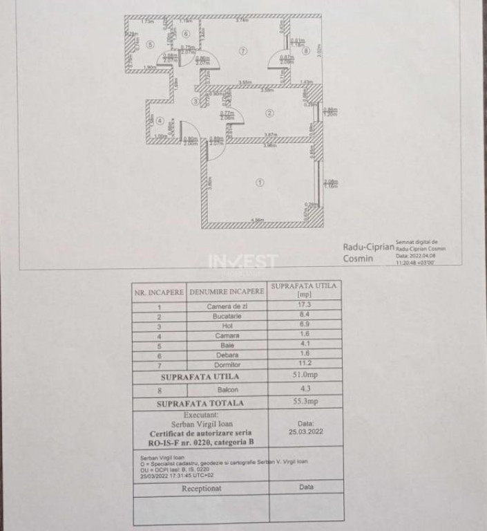 2 camere, decomandate, etaj intermediar