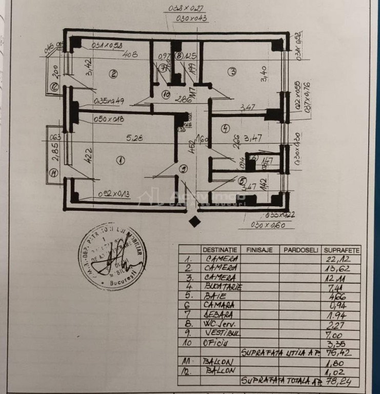 3 camere - 2 bai - Decebal - Alba Iulia