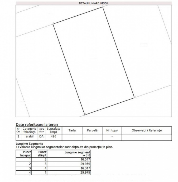 Teren 980 mp, situat in zona Lazu ; COMISION 0%