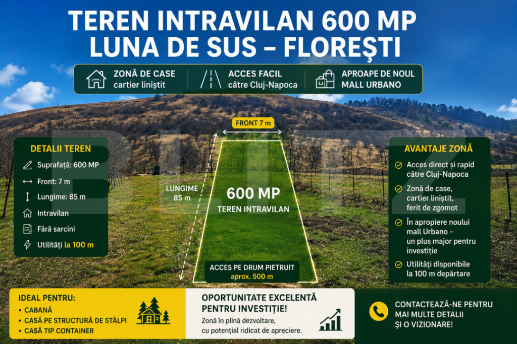 Teren intravilan, 600mp, front 7m, utilitati in zona, Luna