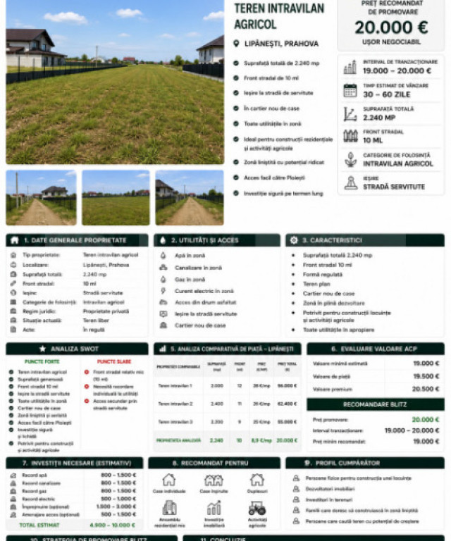 TEREN INTRAVILAN CONSTRUCTII 2240 MP lIPANESTI