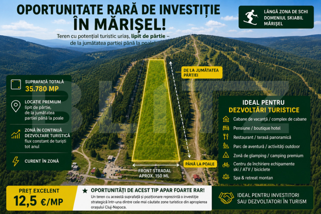 Oportunitate rară de investiție în Marisel, 35.780mp, 12.