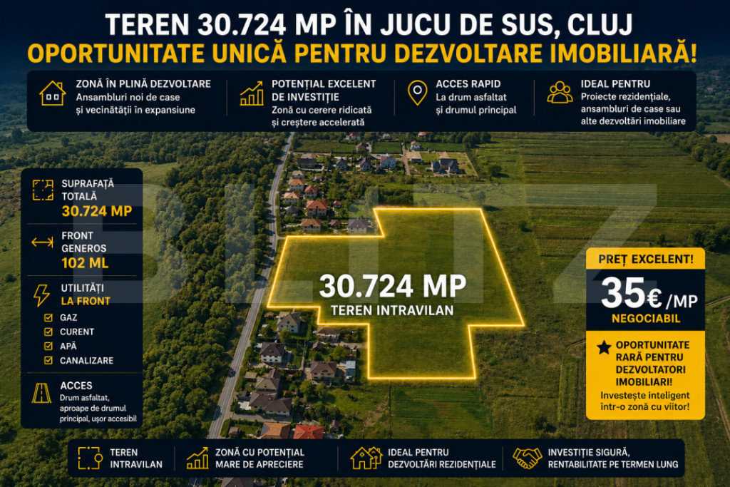 Oportunitate de investitie! 3 ha, 102m front, intravilan, ut