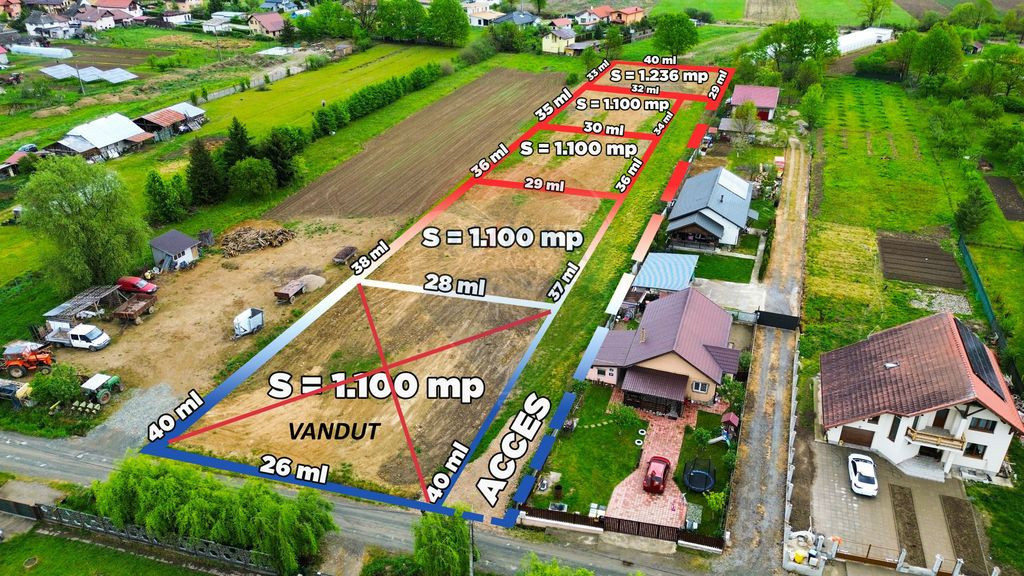 PARCELA TEREN - ideal pentru CASA