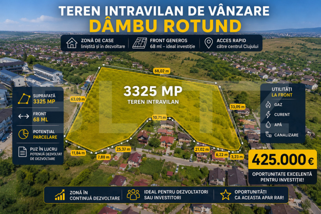 Teren ideal investitie, 3325 mp, utilitati la front, zona Da