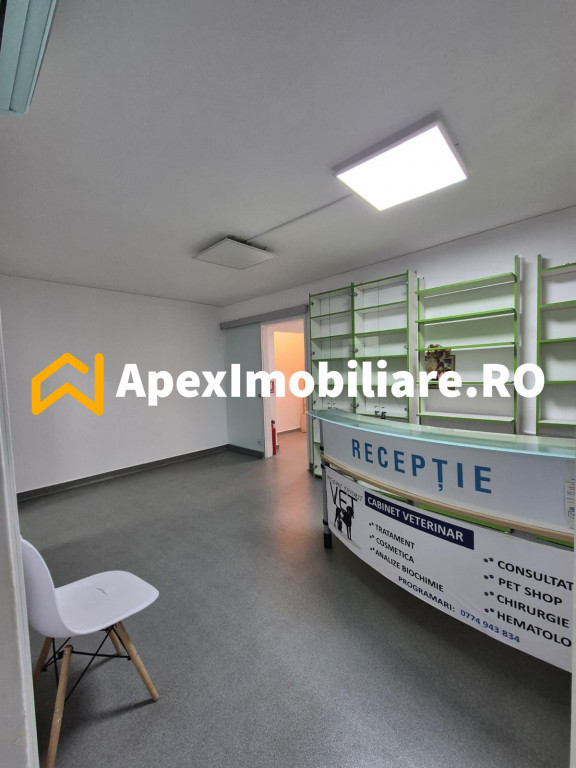 Spatiu comercial de inchiriat zona Drumul Taberei București