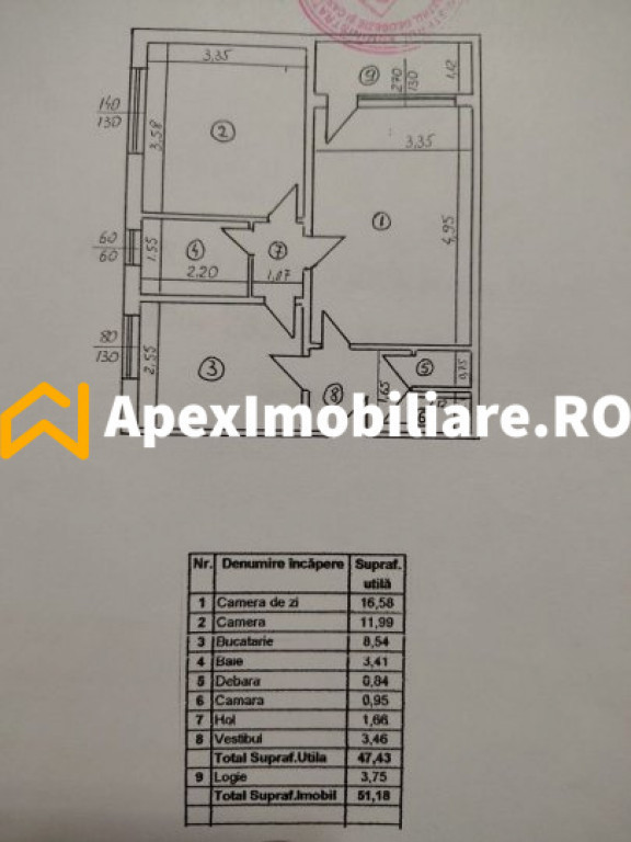 Apartament 2 camere de vanzare Drumul Taberei București | A