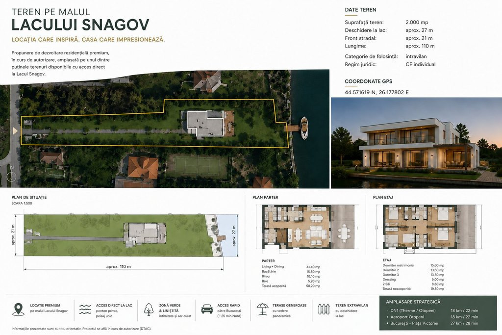 TEREN RAR PE LAC SNAGOV – 2.000 mp – PONTON + GARAJ B...