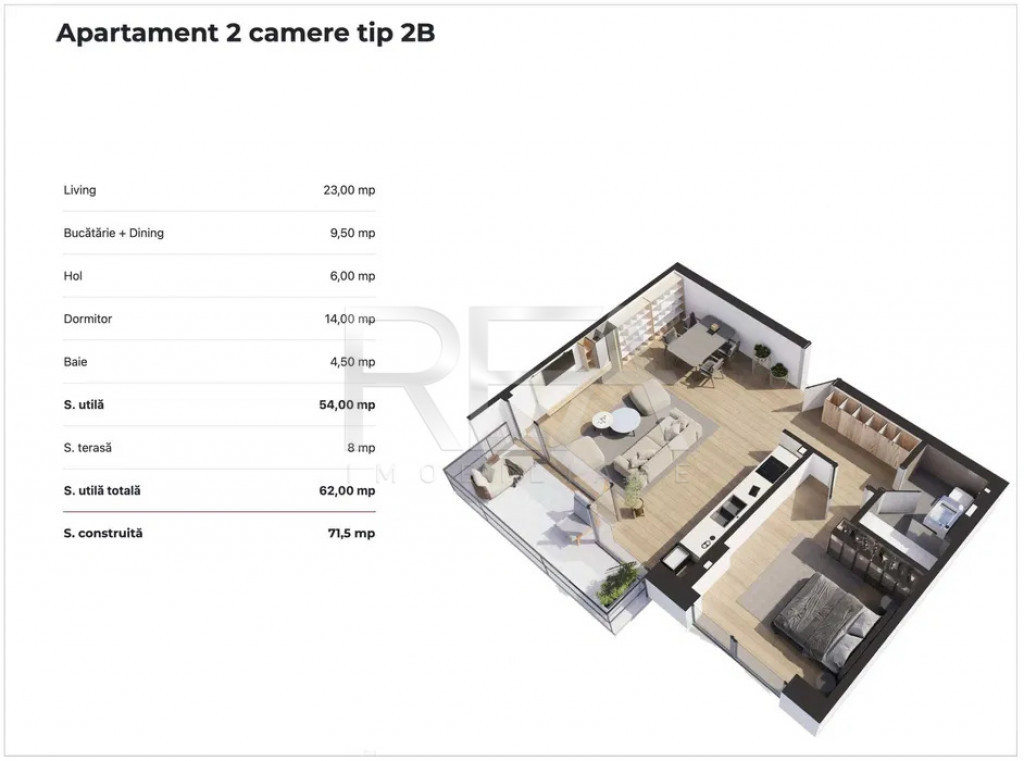 2 Camere Cloud 9 Aviatiei -Investitie