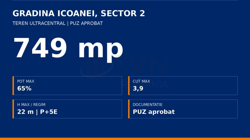 Teren Gradina Icoanei 749 mp - PUZ valabil
