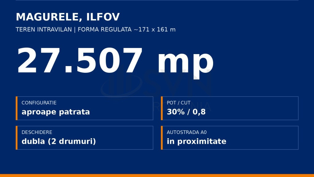 Teren intravilan Magurele 27.507 mp - forma regulata 171x...