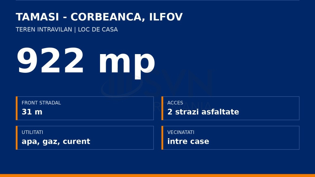 Teren intravilan Tamasi - Corbeanca 922 mp - toate utilit...