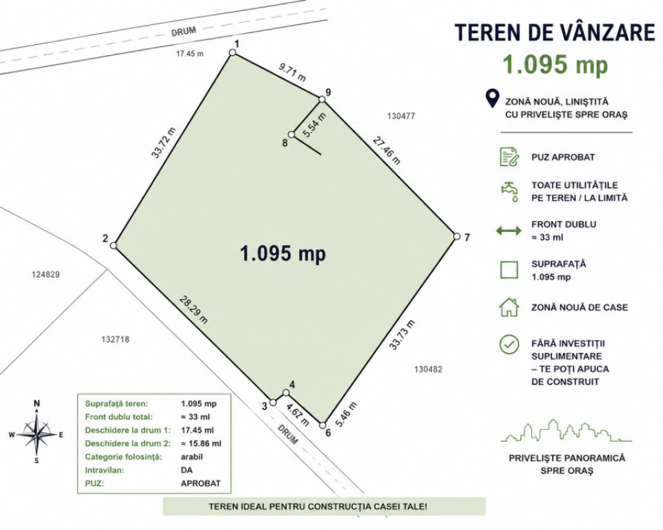 Teren 1.090 mp cu PUZ aprobat, toate utilitățile și panor