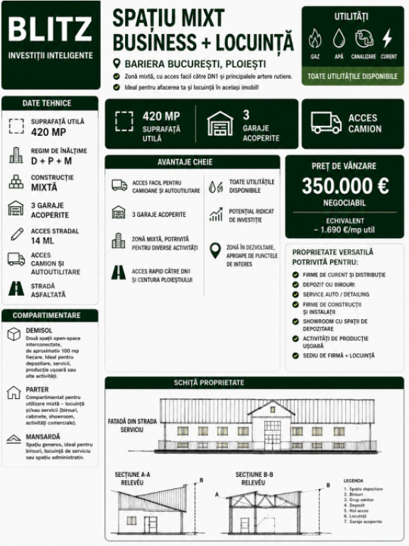 Spațiu mixt business + locuință | 420 mp utili | D+P+M |