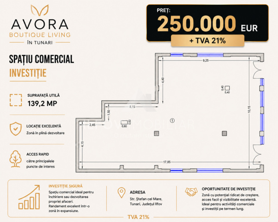 Spatiu Comercial stradal Tunari langa Cosmpolis Avora Boutiq