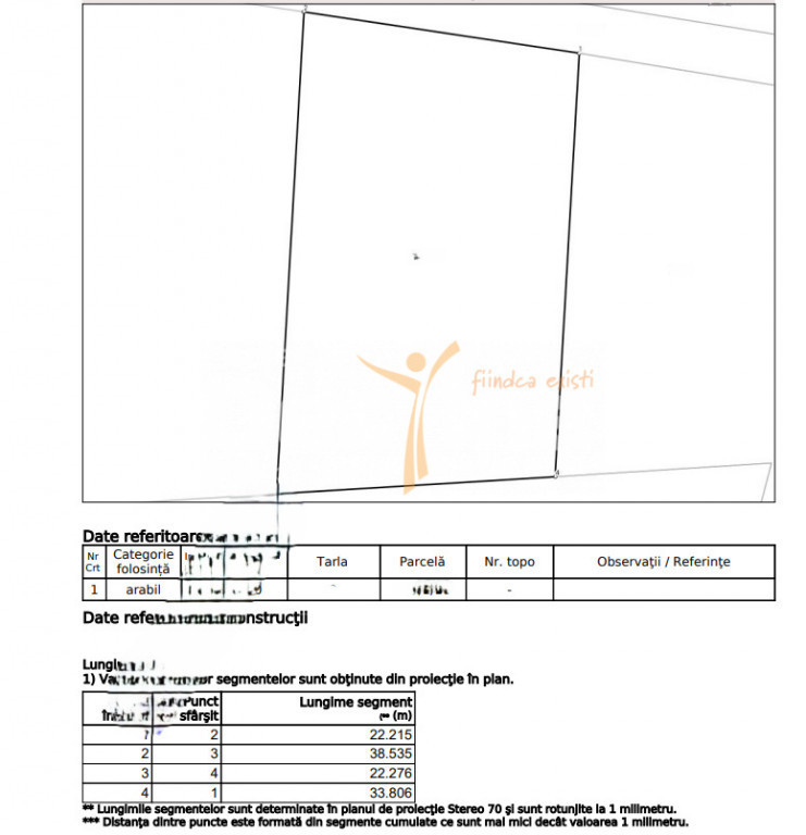 Teren intravilan, 800 mp – Zonă A1 Industrie și Servici