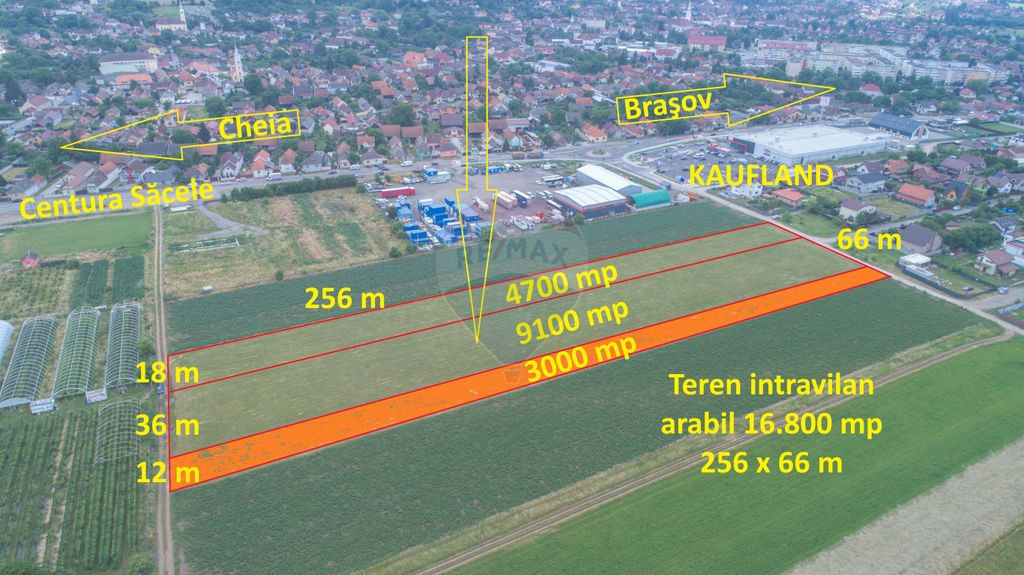 Teren intravilan, 3000 mp, lângă Kaufland Săcele