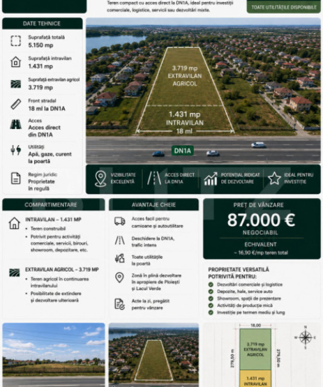 Teren 5.150 mp, deschidere directa la DN1A,ZALHANA LACU VERD