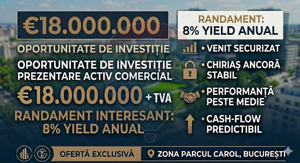 DE VANZARE Cladire de Birouri | Produs cu Randament 8% | ...