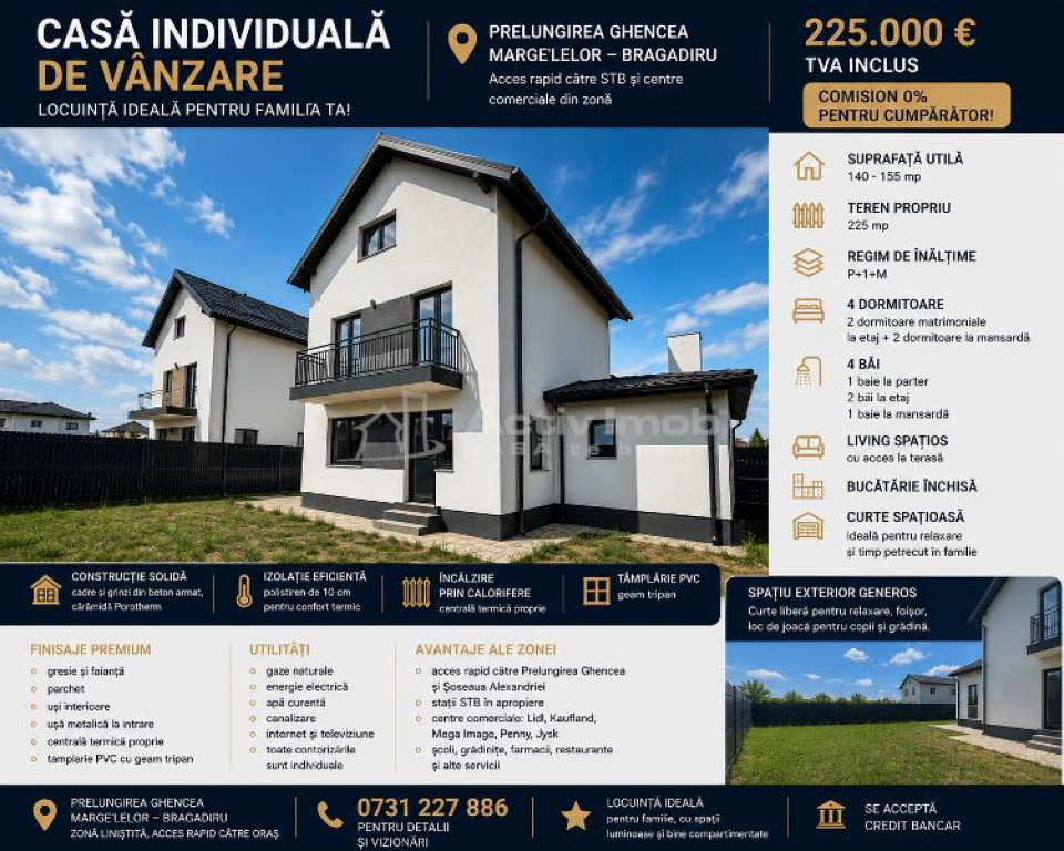 - Casa Individuala – Garaj – Prelungirea Ghencea – ...