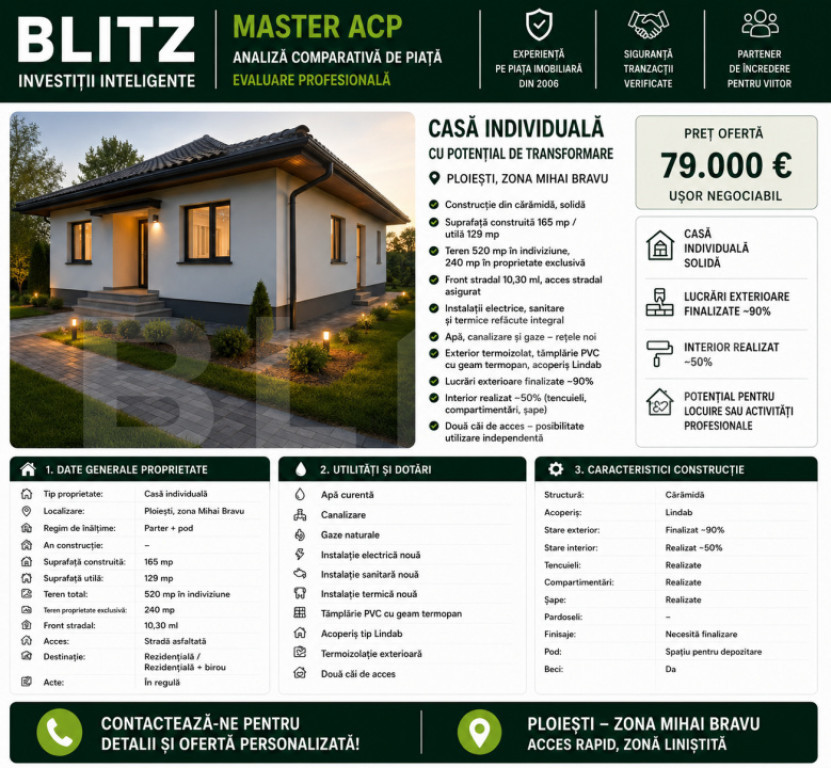 Casă individuală, 129 mp, zona Mihai Bravu /Ploiesti