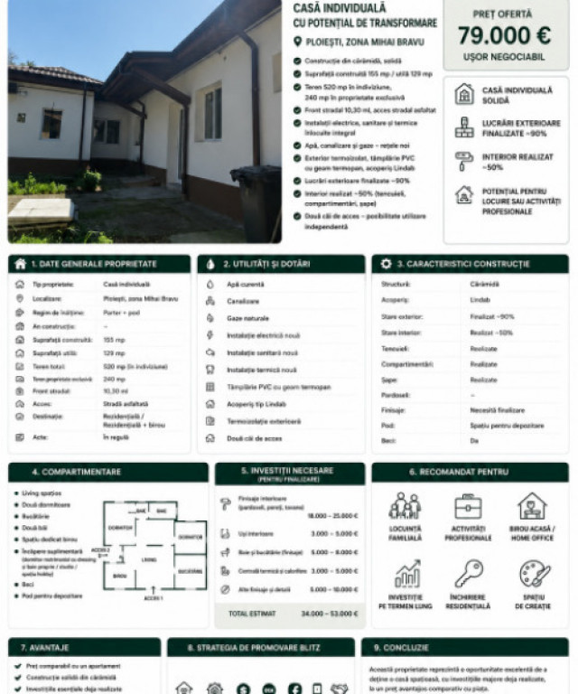 Casă individuală, 129 mp, zona Mihai Bravu /Ploiesti