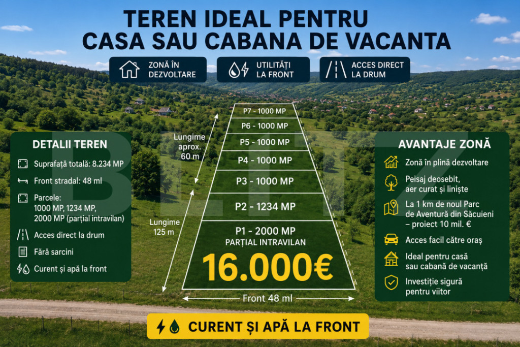 Teren intravilan cu panorama, utilitati, 2000 mp, zona Rogoj