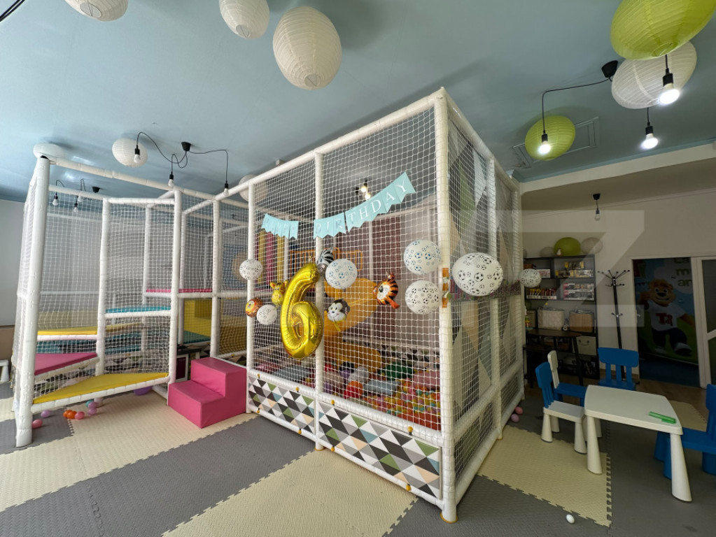 Spatiu comercial, afacere la cheie, disponibil imediat, Zona