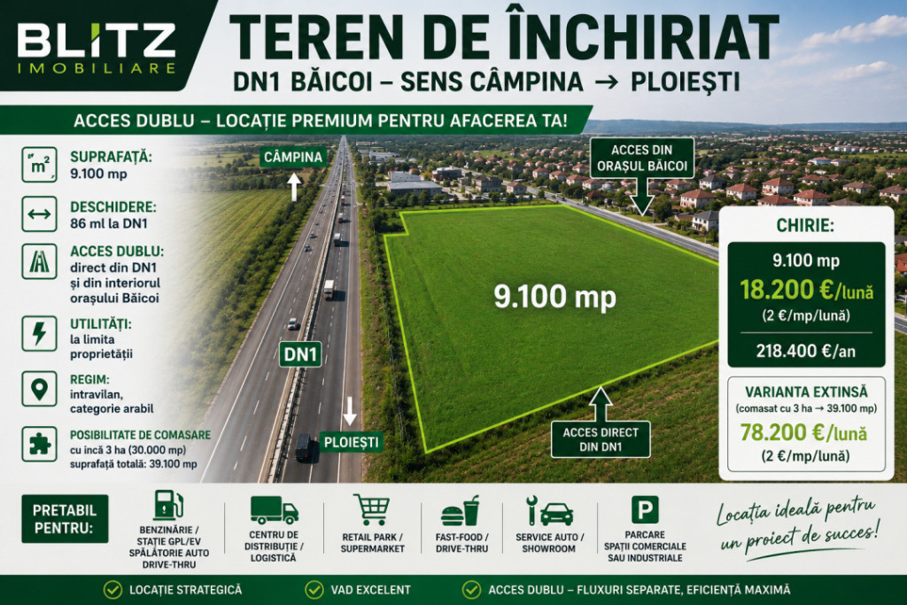 Teren de închiriat, 9100 mp, zona Baicoi - acces dublu DN1