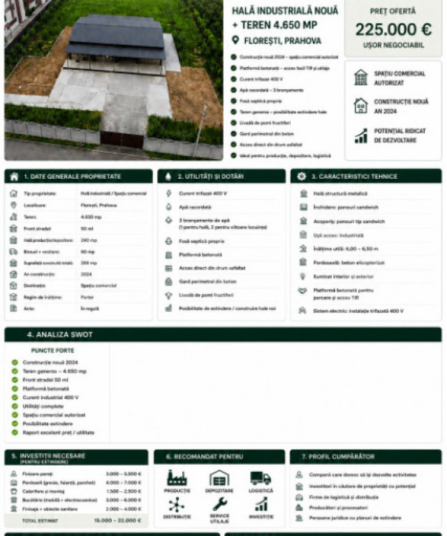 Hală de vanzare, 300 mp, teren intravilan 4.650 mp – zon