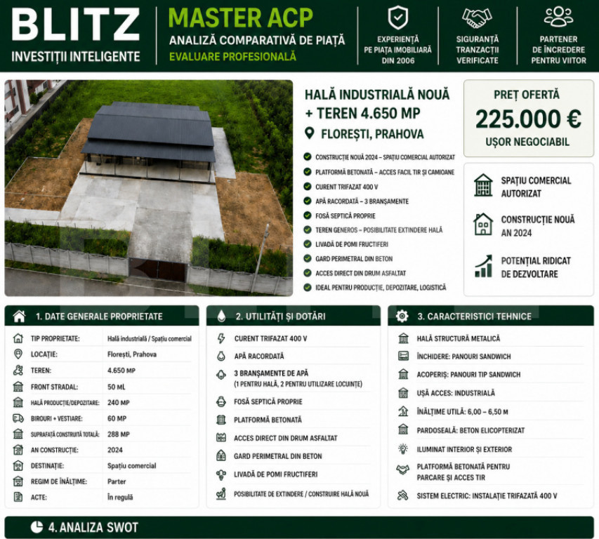 Hală de vanzare2024, 300 mp, teren intravilan 4.650 mp –
