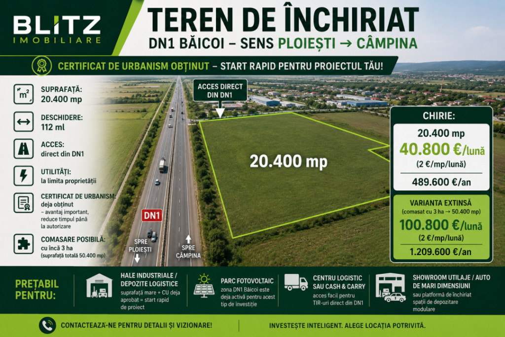 Teren industrial, 20.400 mp, zona DN1 Băicoi