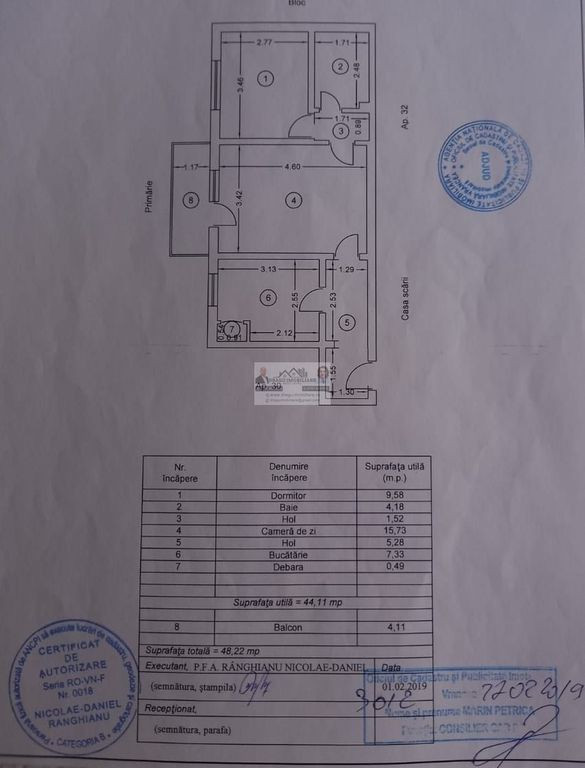 Apartament 2 camere ultracentral, etaj 2