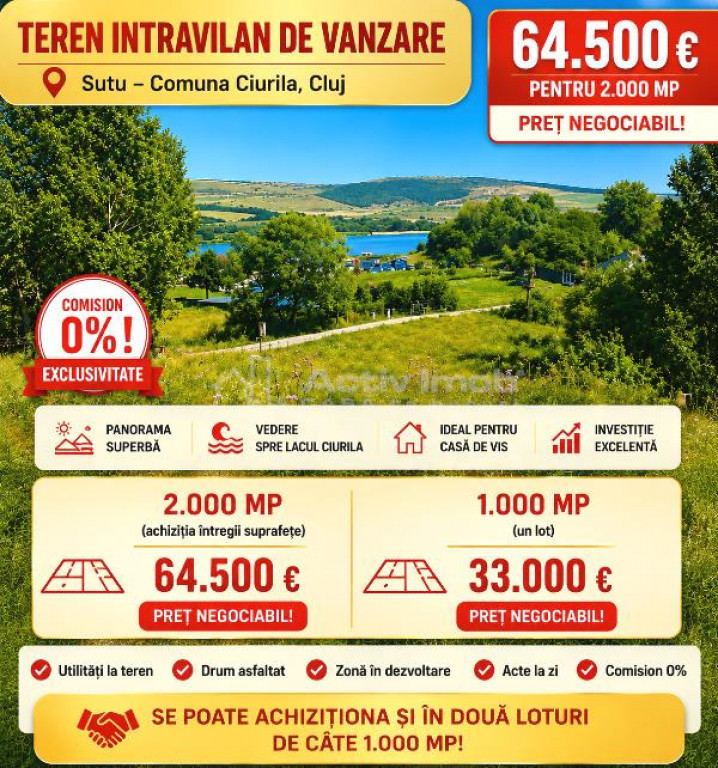 - Teren intravilan - Cluj - Sutu - Comuna Ciurila – Tere