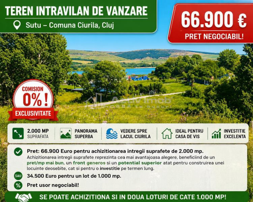 - Teren intravilan - Cluj - Sutu - Comuna Ciurila – Tere