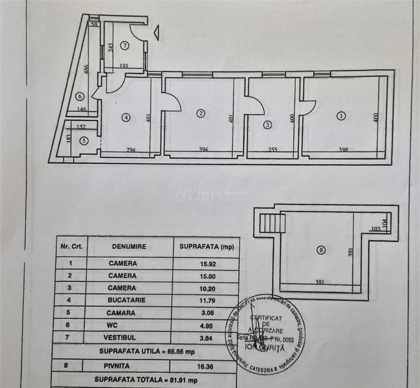 Casa Cotroceni- Piata Operei
