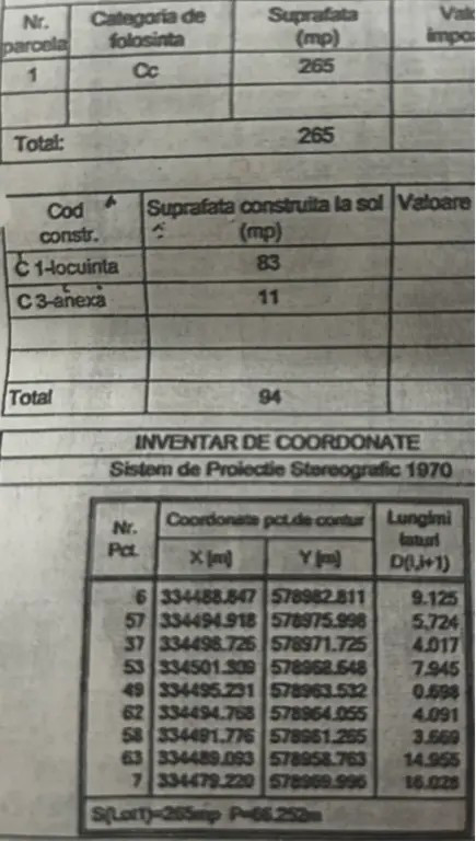 Teren intravilan 20000mp | Chitila | Oportunitate de Inve...
