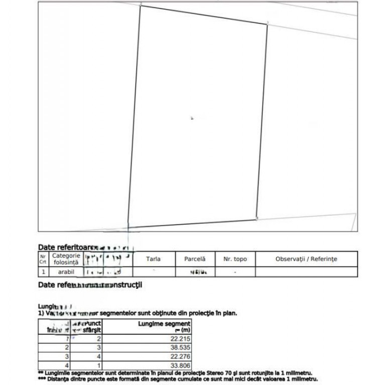 Teren intravilan, 800 mp – Zonă A1 Industrie și Servi...