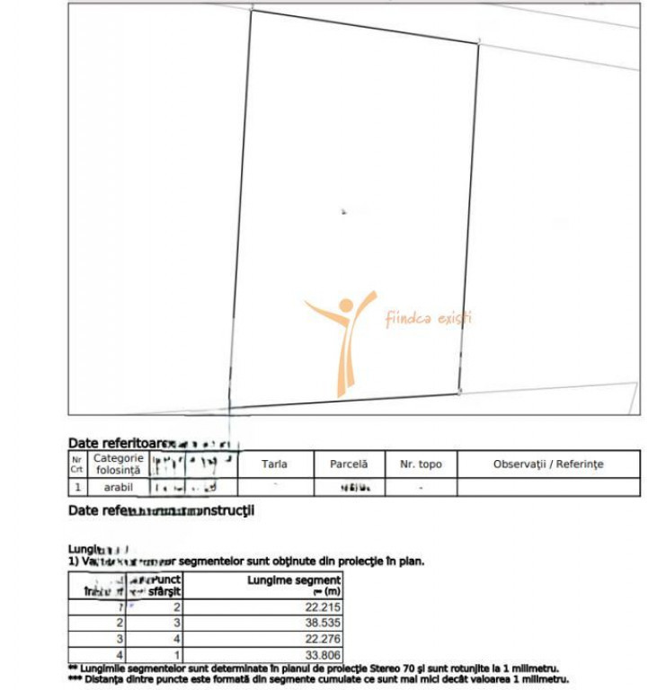 Teren intravilan, 800 mp – Zonă A1 Industrie și Servi...