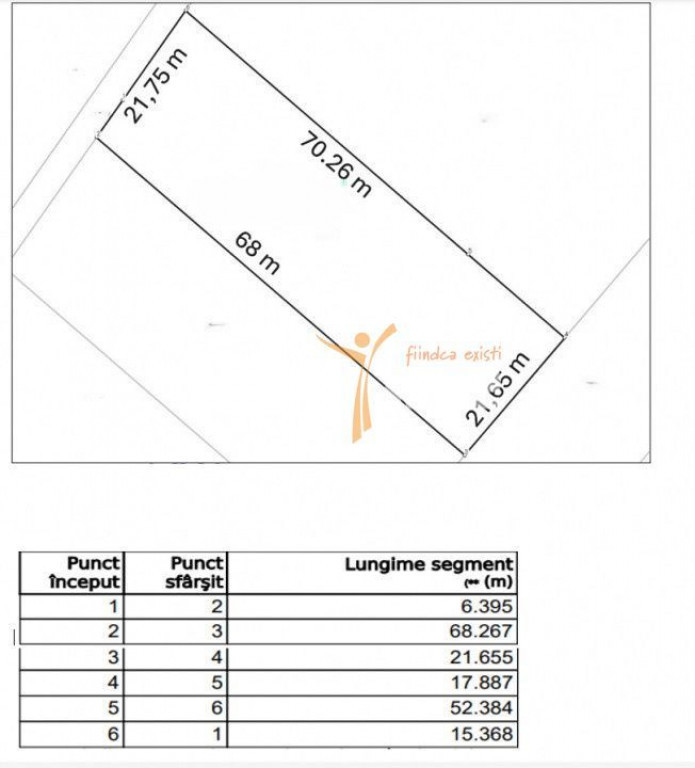 Valea Adanca, TEREN EXTRAVILAN 1500 mp, 98.550 euro