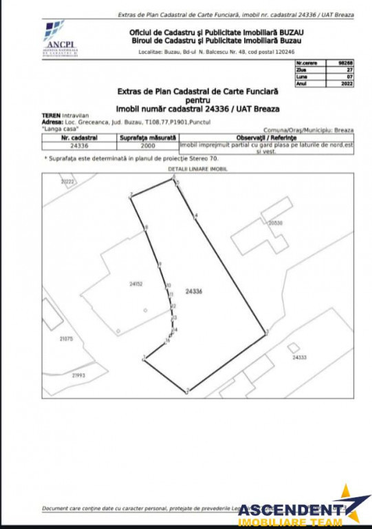 2.000mp teren,acces facil,recomandat constructie casa,Centra